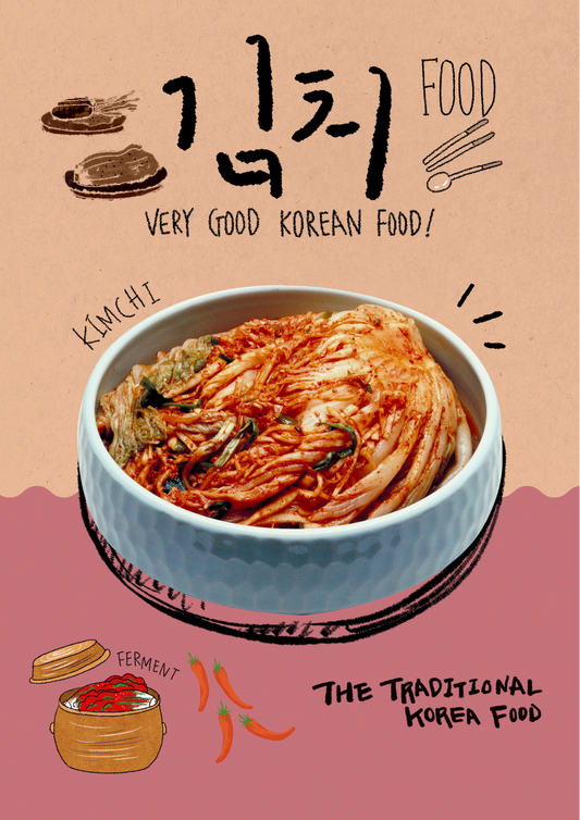 Do All Koreans Eat Kimchi?